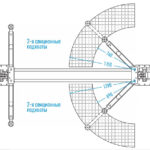 Подъемник двухстоечный 4 т, 380 В N4121B-4T