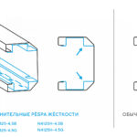 Подъемник двухстоечный 4,5 т, верхняя синхронизация, 380 В, синий N4125H-4,5B