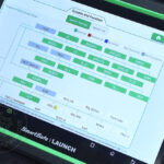 Launch SmartSafe P01 EV