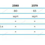Установка для замены масла NORDBERG 2379-CB