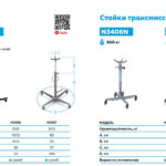 Стойка трансмиссионная гидравлическая NORDBERG N3410 1000 кг