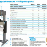 Пресс гидравлический ручной NORDBERG ECO N3620L 20 т
