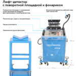 Вибростенд для подвески NORDBERG NTE50_V3